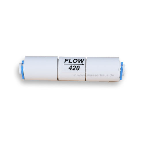 Flow Restrictor 420 ml/min