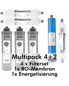 Multipack NEO6 NEO7 mit Energetisierung und Osmosemembran
