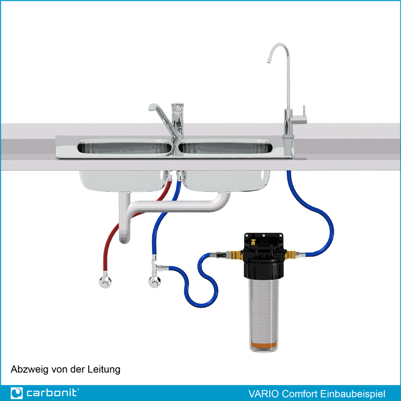 Carbonit Vario Comfort Einbaubeispiel Carbonit Vario Comfort Einbaubeispiel