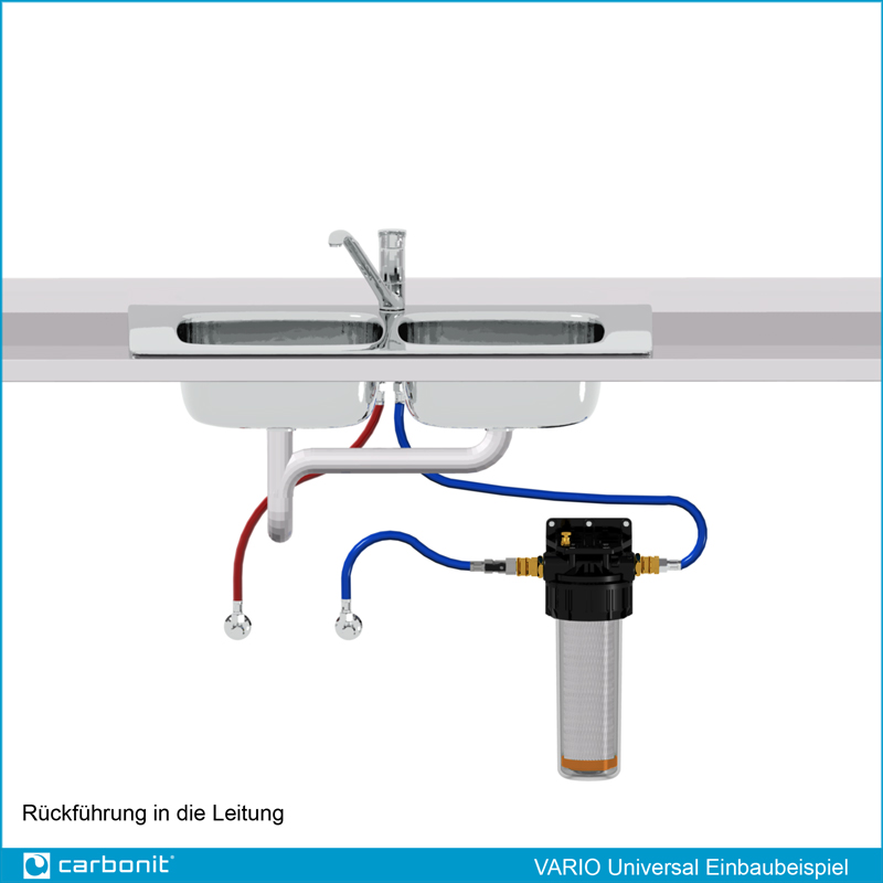 Carbonit Vario Universal Einbaubeispiel Carbonit Vario Universal Einbaubeispiel