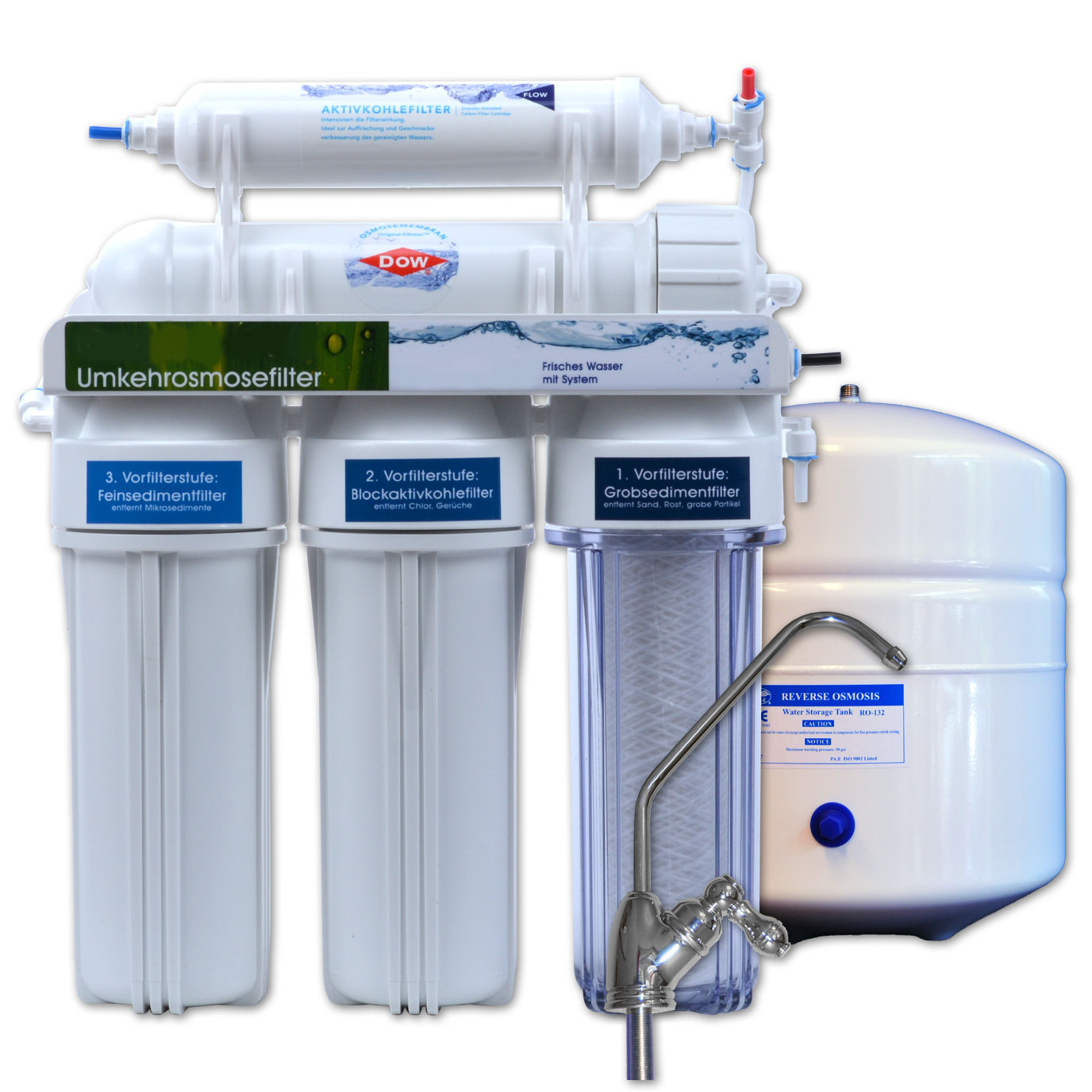 QuaRO PUR Filterset QuaRO PUR Filterset