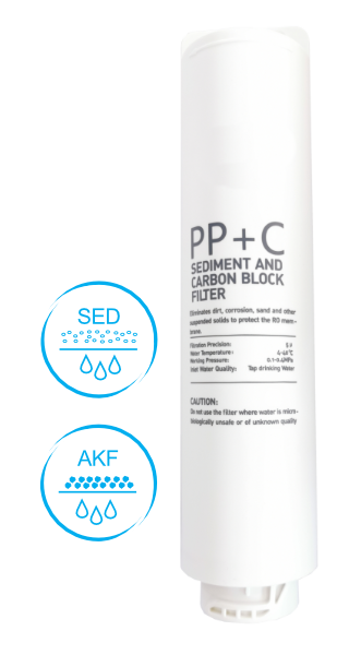 Kombinierte Vorfilterstufen der Zen Flow Osmoseanlage PPC-Vorfilter Sediment und Aktivkohle der Zen Flow Osmoseanlage