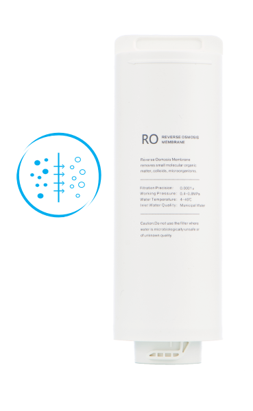 Zen Flow Osmosemembran Osmosemembran Zen Flow Osmoseanlage