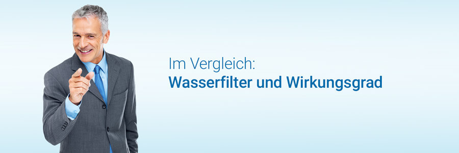 Wirkungsgrad der unterschiedlichen Wasserfilter wasserfilter-wirkungsgrad-im-vergleich-headerbild_1_