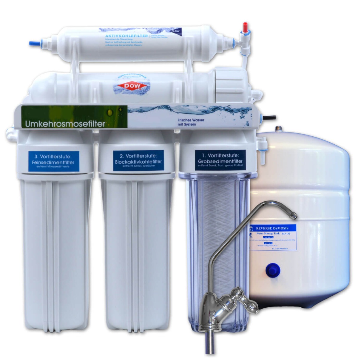 QuaRO PUR / RO5 Standard QuaRO PUR / RO5 Standard