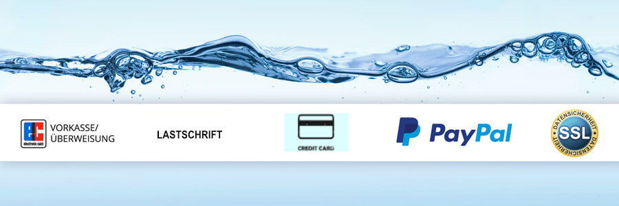 Zahlungsoptionen per Bank, per Kreditkarte, per Paypal